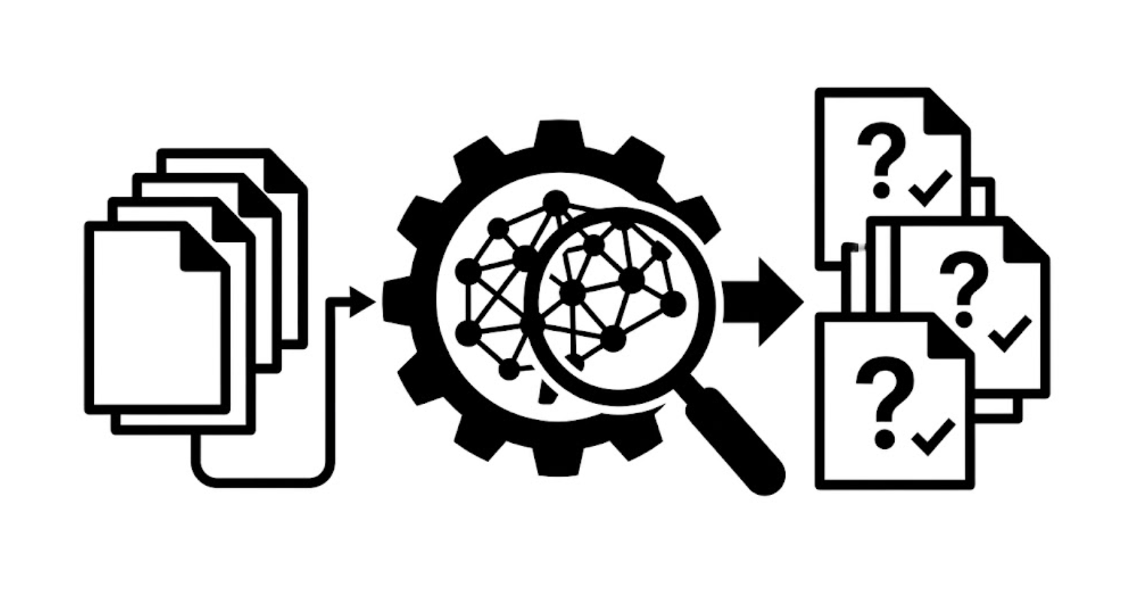 Automated Exam Generator Thumbnail