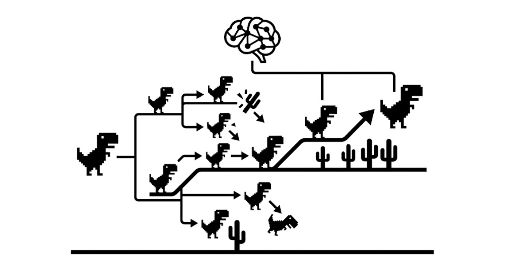 AI Dinosaur Game Thumbnail