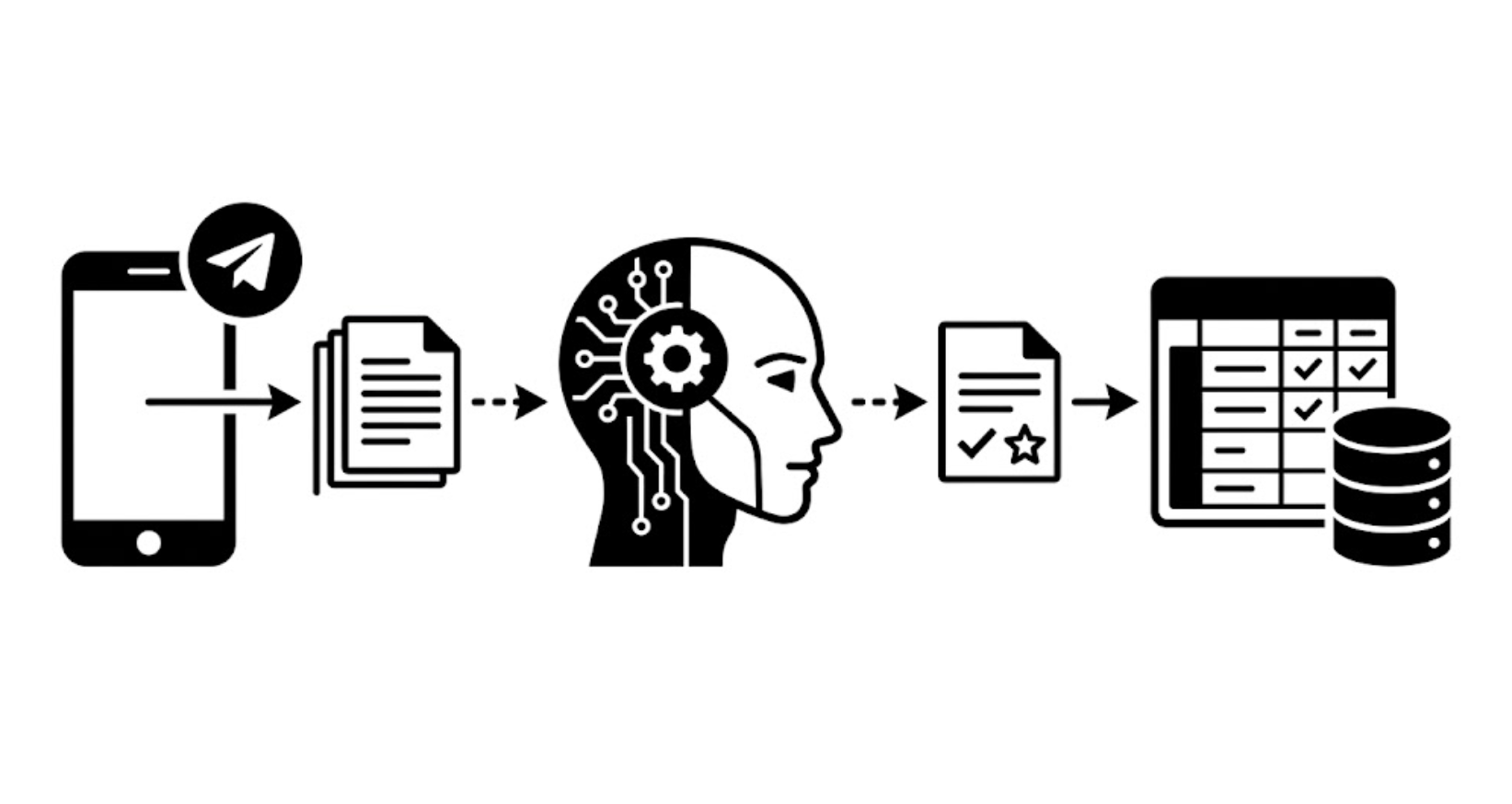 Student Assignment Grading Telegram Agent Thumbnail