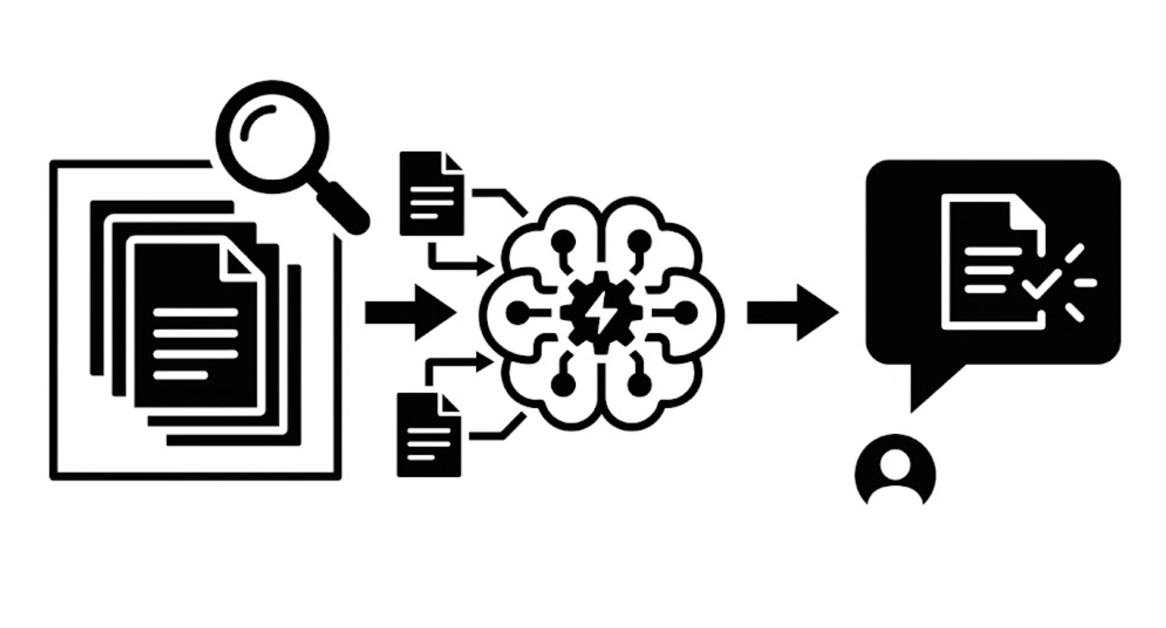 RAG System for Document Q&A Thumbnail