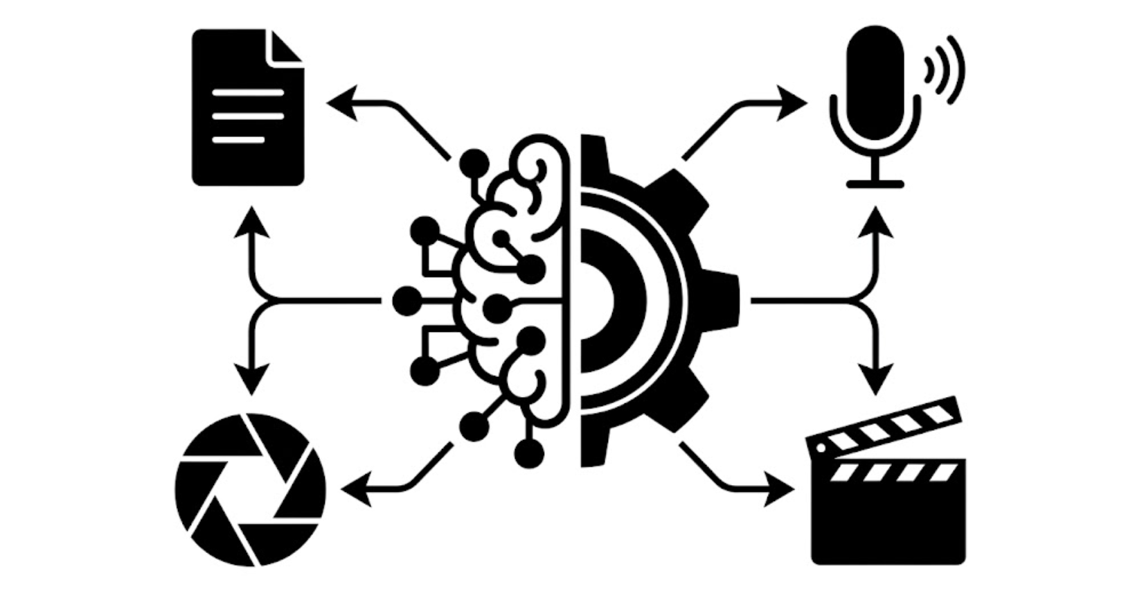 AI Content Scenario Generator Thumbnail