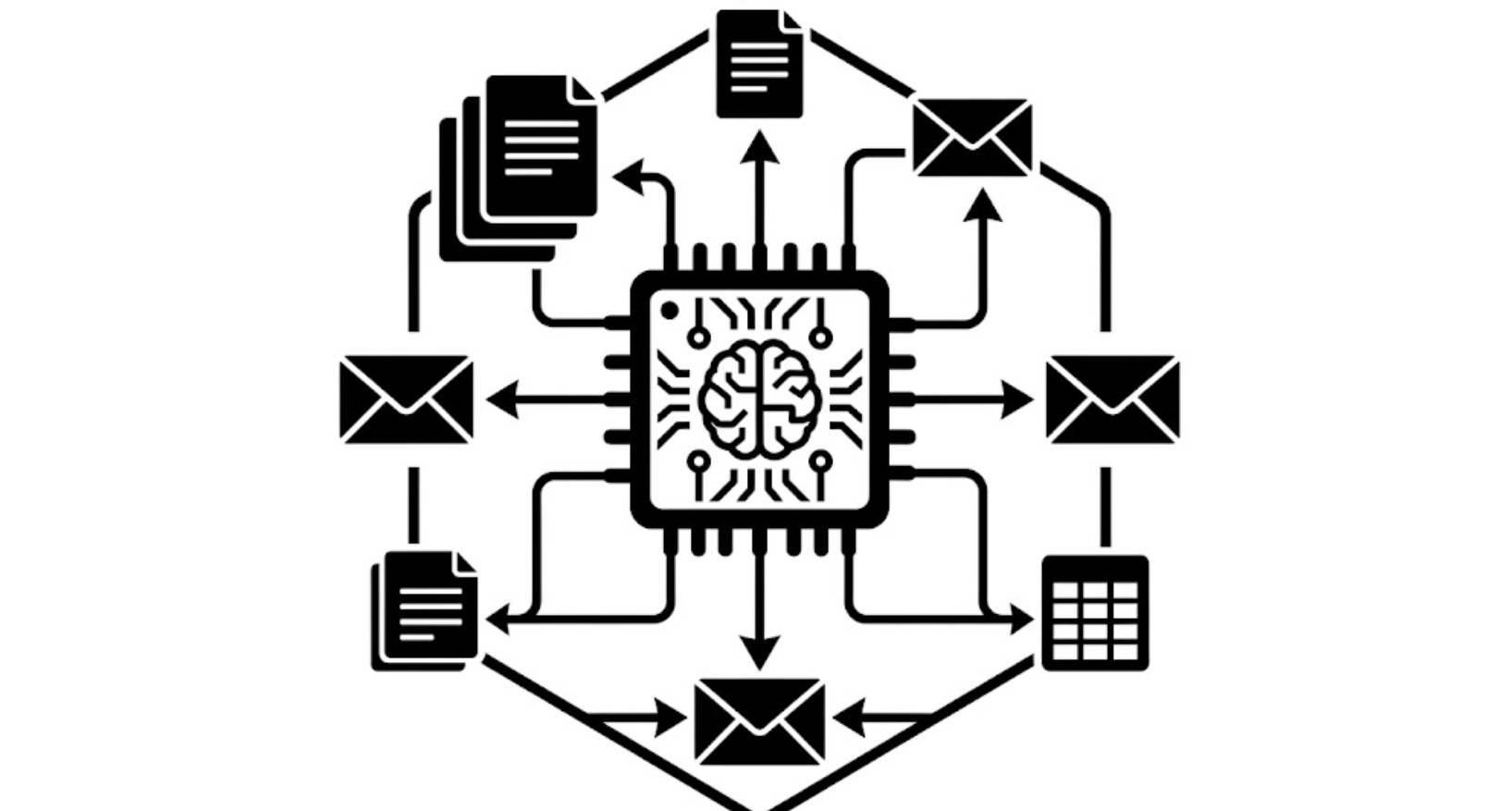 MCP Office Control Framework Thumbnail