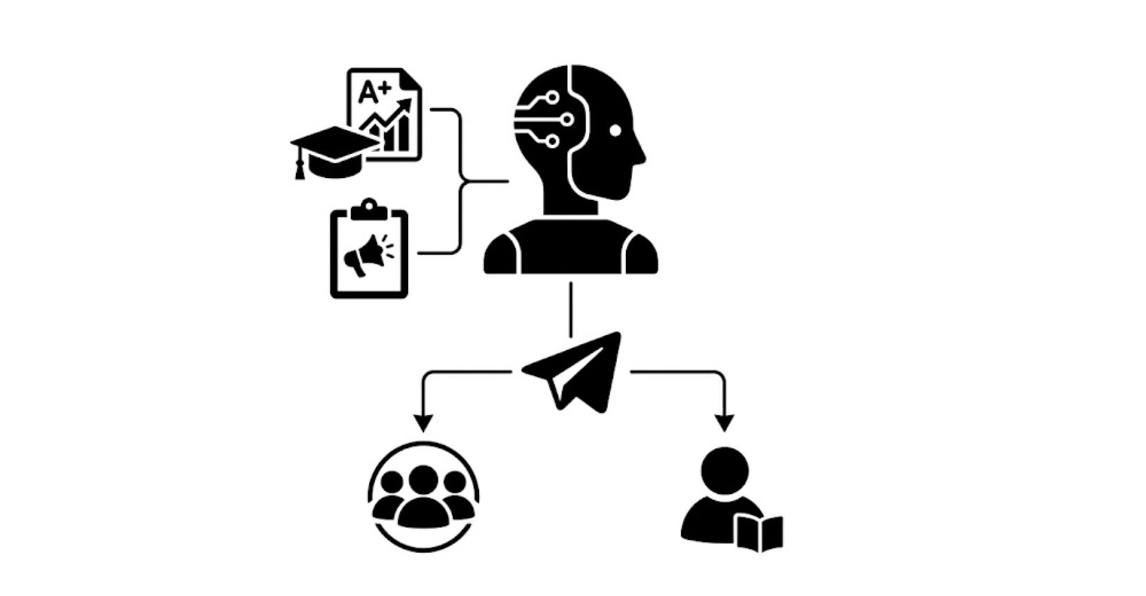 Student Grades & News Notification Agent Thumbnail